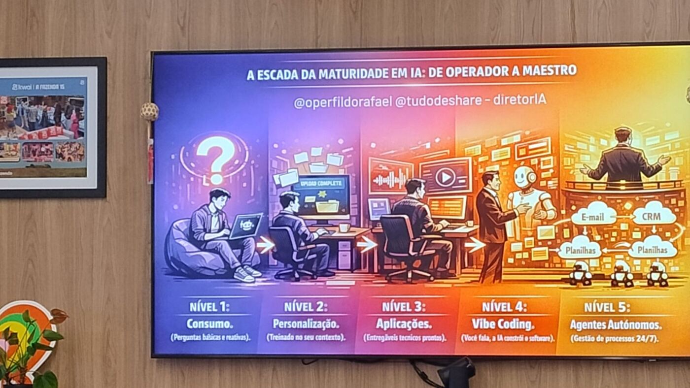 Formação em Inteligência Artificial aplicada à gestão